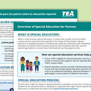 Overview of Special Education for Parents