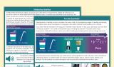 Parent Literacy Brochure for Students with Visual Impairments- Tactile Symbols