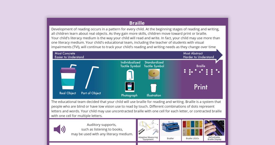 Parent Literacy Brochure for Students with Visual Impairments - Braille ...