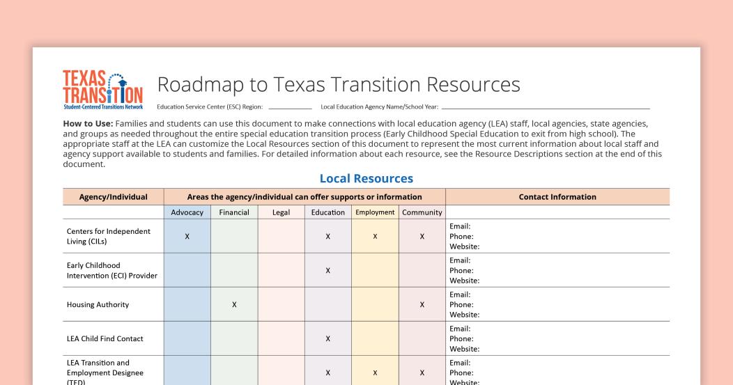 Roadmap to Texas Transition Resources