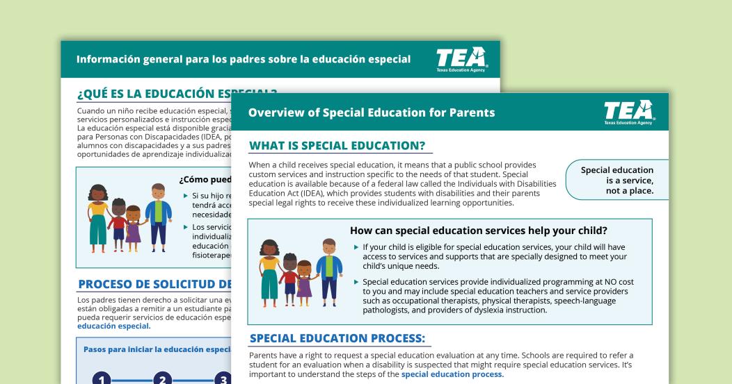 Overview of Special Education for Parents