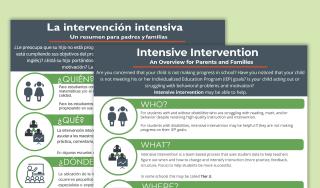Intensive Intervention: An Overview for Families