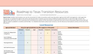 Roadmap to Texas Transition Resources